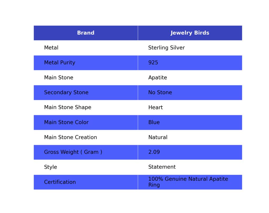 Heart Natural Apatite Sterling Silver New Statement Birthday Gift Ring Jewelry RR-43-4