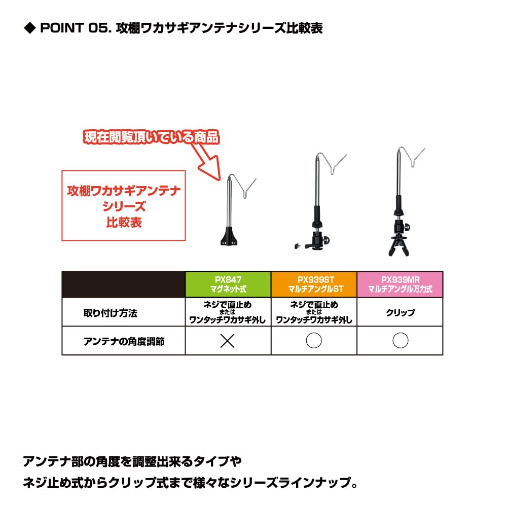 PROX PX847DR Smelt Antenna Dull Red (Magnetic Type)