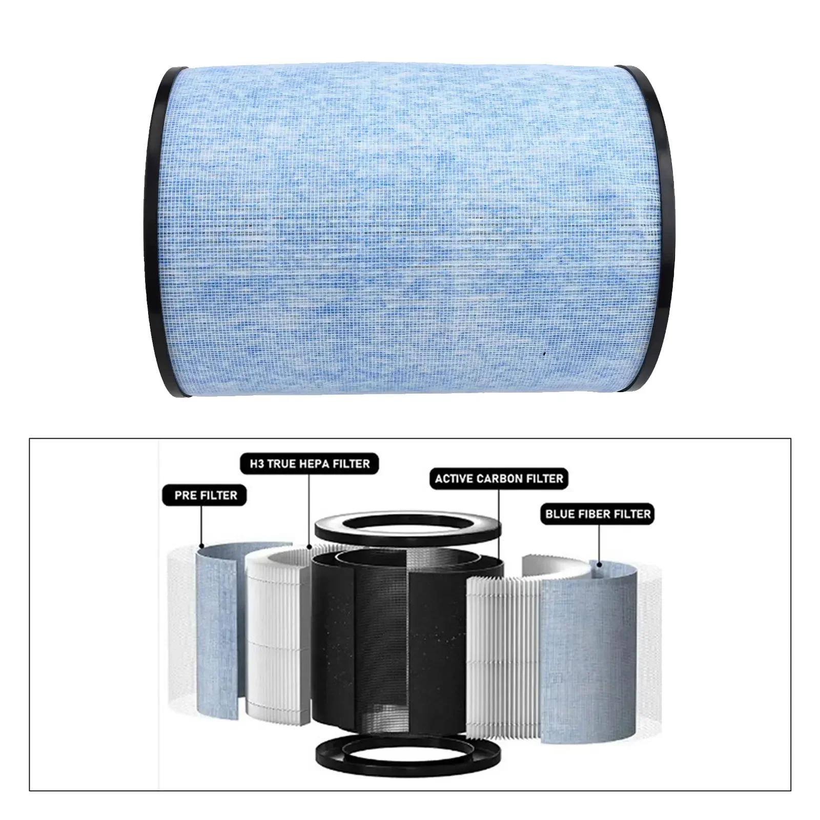 

Replacement Filter for Instant For AP300 For HSE1500 Purifier with Activated Carbon Layer Efficient Dust and Gas Removal China Mainland