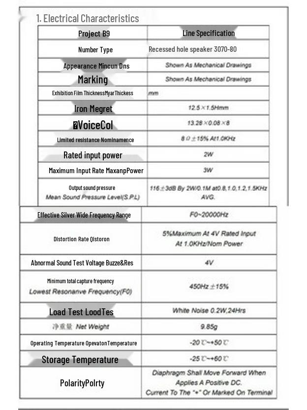 3070 Cavity Speaker 8R 2W 4 Ohm 3W with Xiao Zhi AI Voice Recognition - DIY Speaker Recommended by Brother Xia