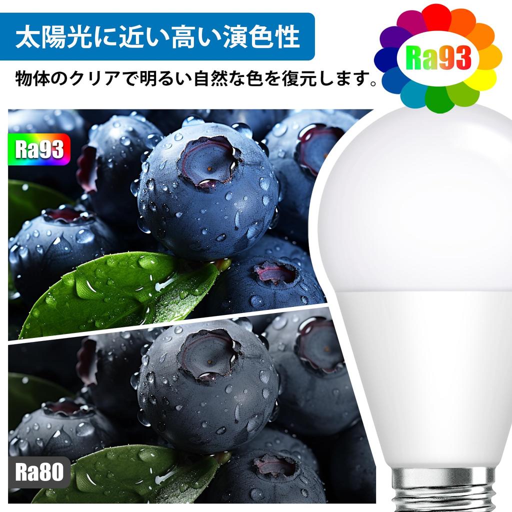 LED light bulb, E26 base, 6.9W (equivalent to 60W incandescent bulb), daylight white (5000K), 830lm, high brightness (Ra93), wide beam angle, high