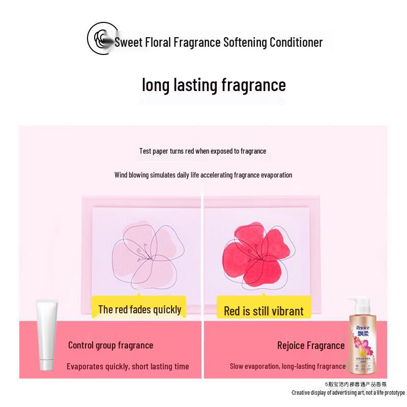 Rejoice Sweet Floral Fragrance Smooth & Shine Hair Conditioner