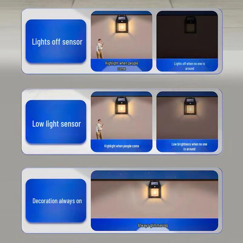 Solar Outdoor Wall Lamp with Motion Sensor - Warm Light for Garden, Courtyard, Balcony