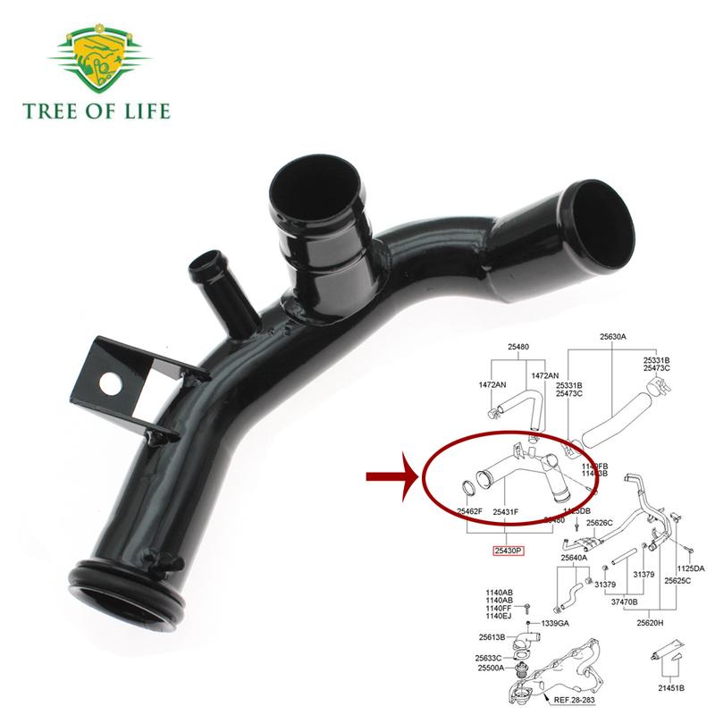 New Coolant Water Inlet Hose Pipe 25431-27410 For Hyundai Santa Fe Tucson Kia Sportage Lotze Trajet 2000+ 2543127410 25430-27410