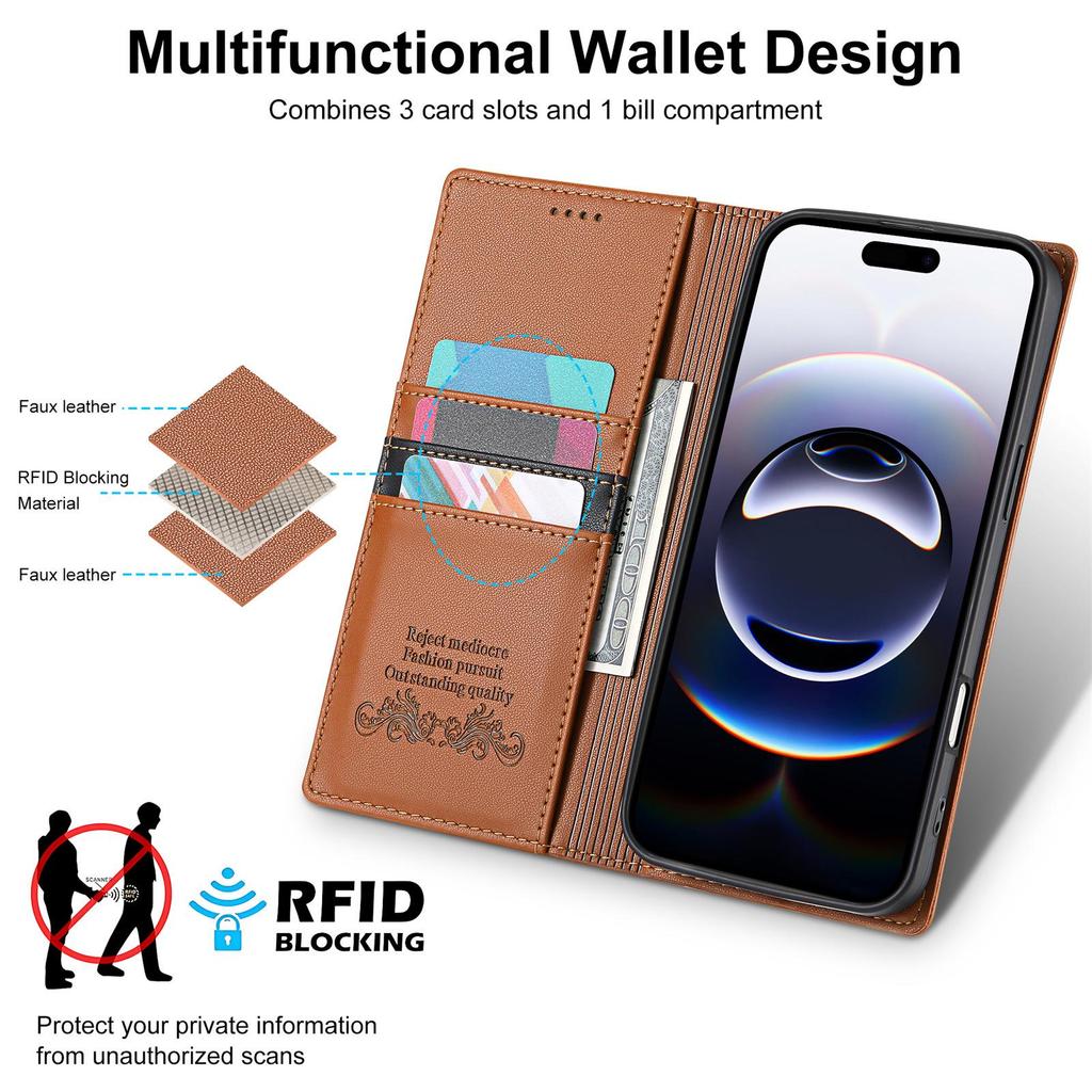 iPhone 17 Pro Max Anti-Theft Magnetic Flip Wallet Case with Card Slot and Stand