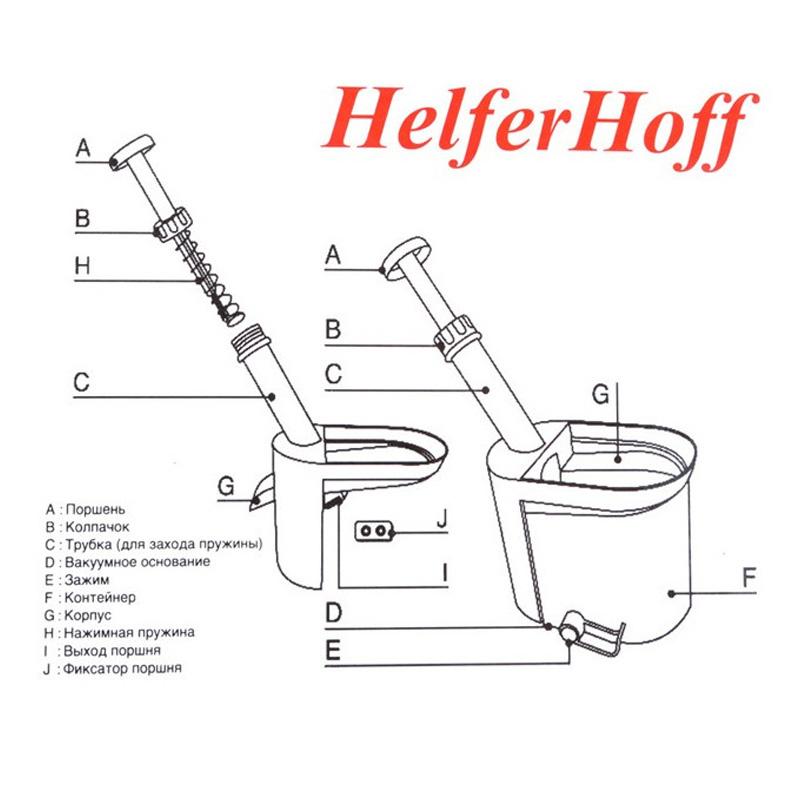 Cheery Pit Cherries Seed Extraction Machine Core Seed Remove Cherry Pit Cherry Cleaning Fruit Tool