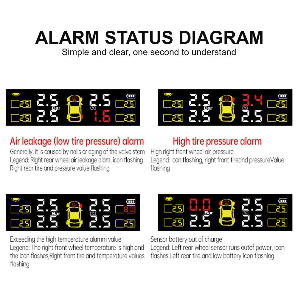 4 TPMS Sensors Car Solar TPMS Tire Pressure Monitoring System Car Tyre Monitor Rotating Holder Automobile Security Alarm T10 Kit