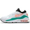 Nové Air Max 93 Watermelon 306551-105
