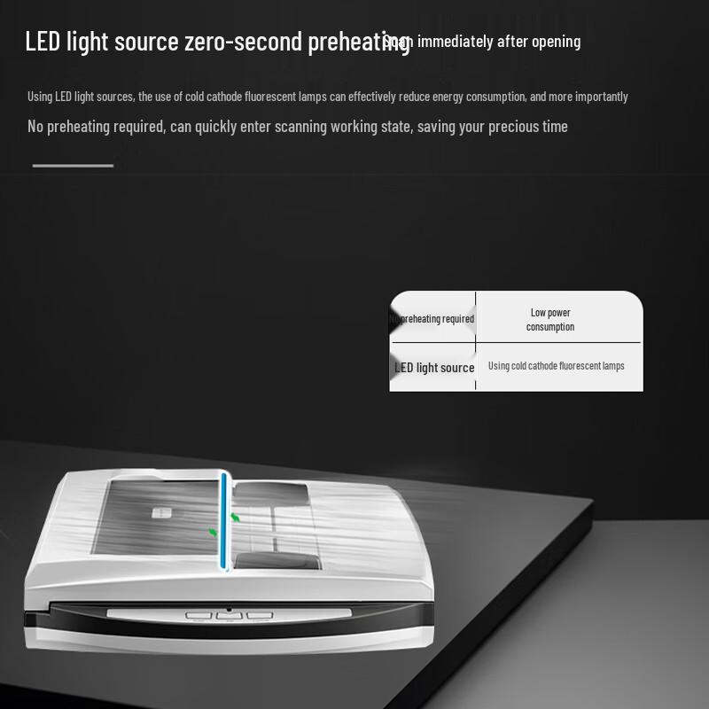 Hanwang HW-230F A4 Flatbed & ADF Document Scanner CN plug (adapter included)