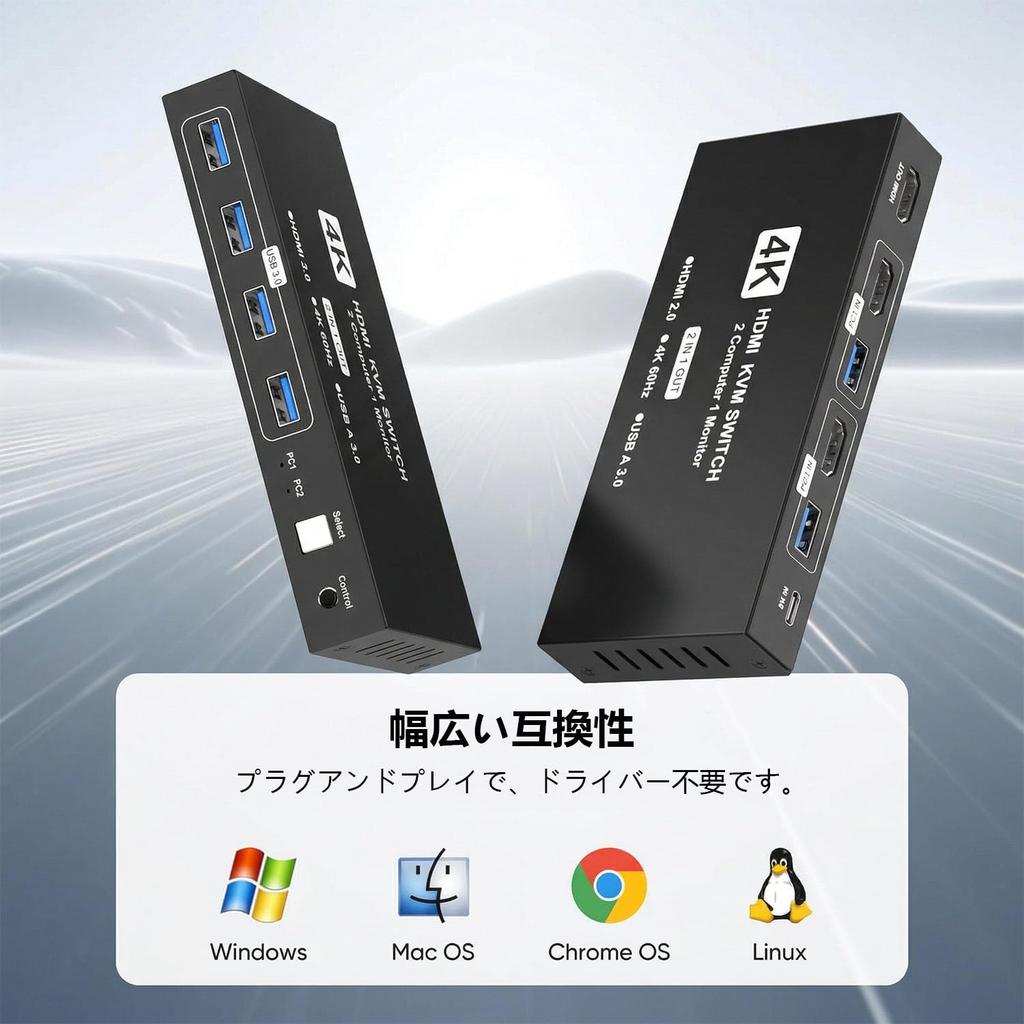 4K60Hz HDMI KVM Switch for 2 PCs, USB 3.0 Connection, Desktop Switching Controller Included, Monitor Sharing, Keyboard & Mouse Switching, Ideal for Of