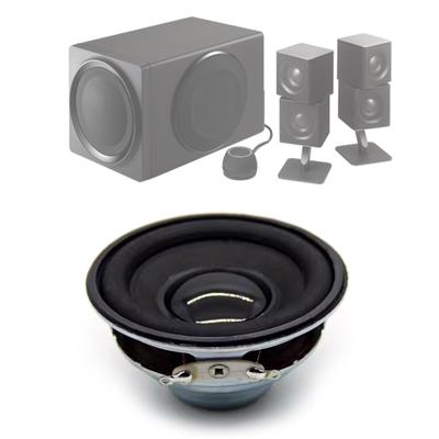 Bilhögtalare – Subwoofer-komponenter