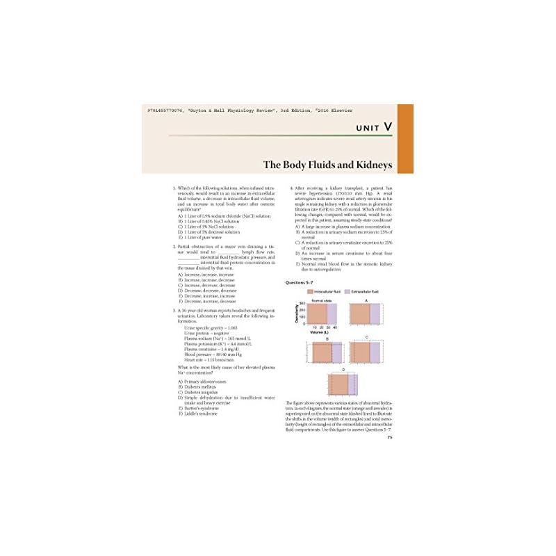 Guyton & Hall Physiology Review (Guyton Physiology)