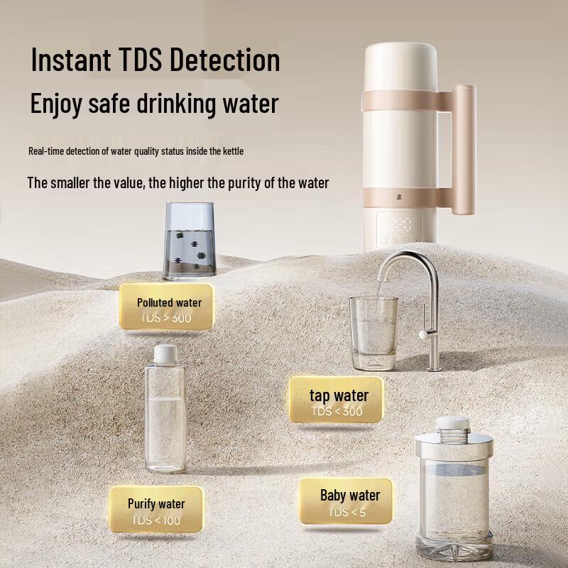 SnowBear Portable Smart Electric Kettle & Baby Bottle Warmer