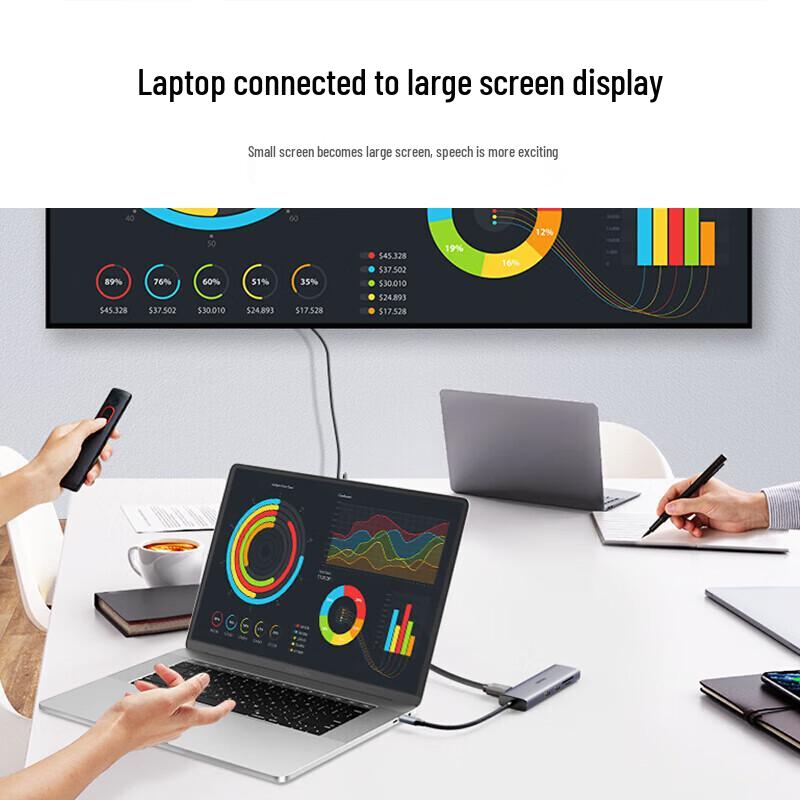 UGREEN USB-C Multiport Adapter Hub