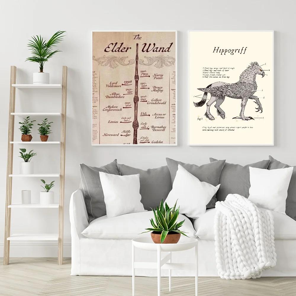 1PC H-Harry Potter Creaturi Magice Dementori Poster Autoadeziv Artă Impermeabilă Hârtie Autocolant Cafenea