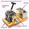 DIY 49-PI Methanol Engine Model Modification Parts Rotor Engine Micro Rotor Methanol Engine Modification Accessories