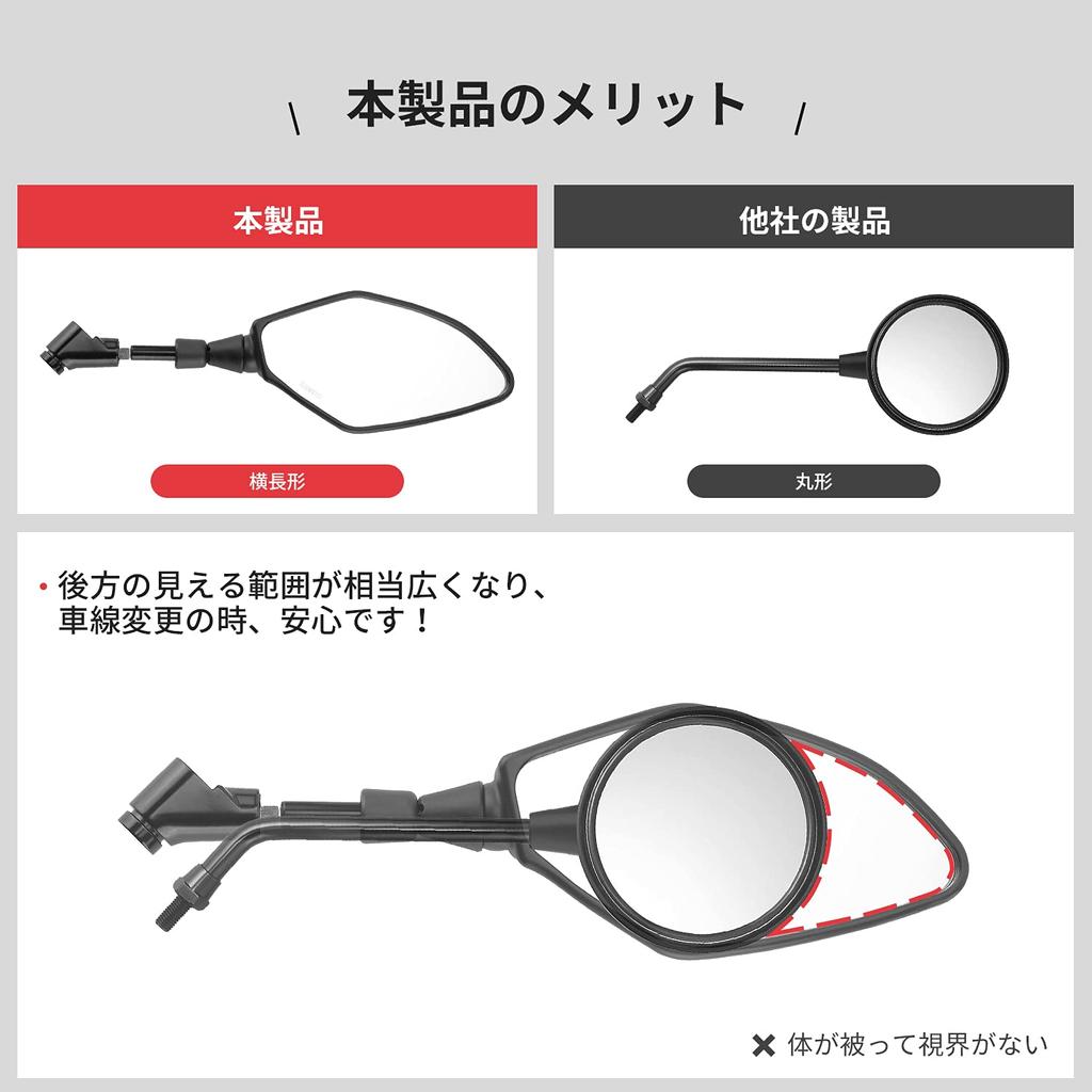 KEMIMOTO Motorcycle Mirrors, Universal, Left and Right Set, 8mm/10mm, Reverse/Standard Thread, 8 Pieces, Convex Mirror