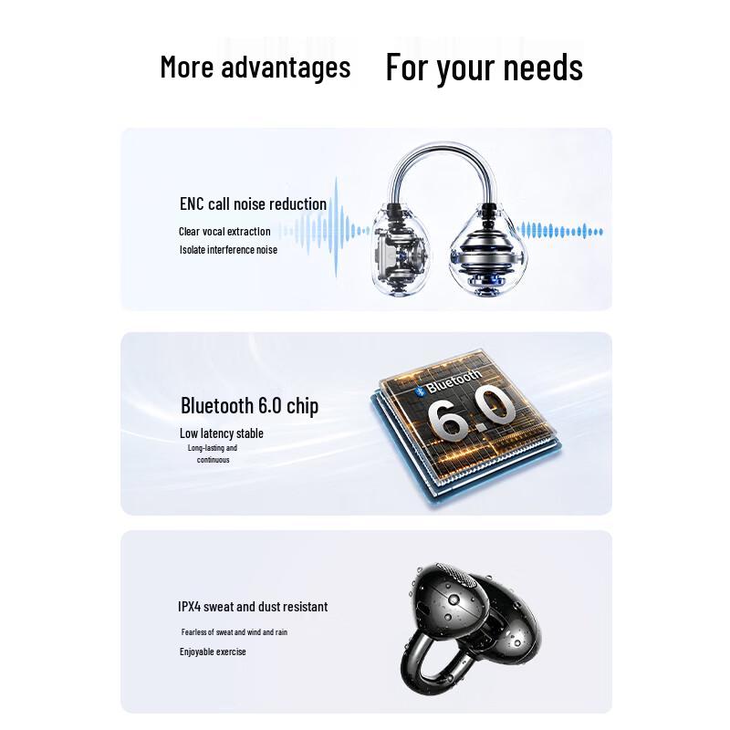ChuanGu 2026 Bone Conduction Ear Clip AI Translator Sports Earbuds