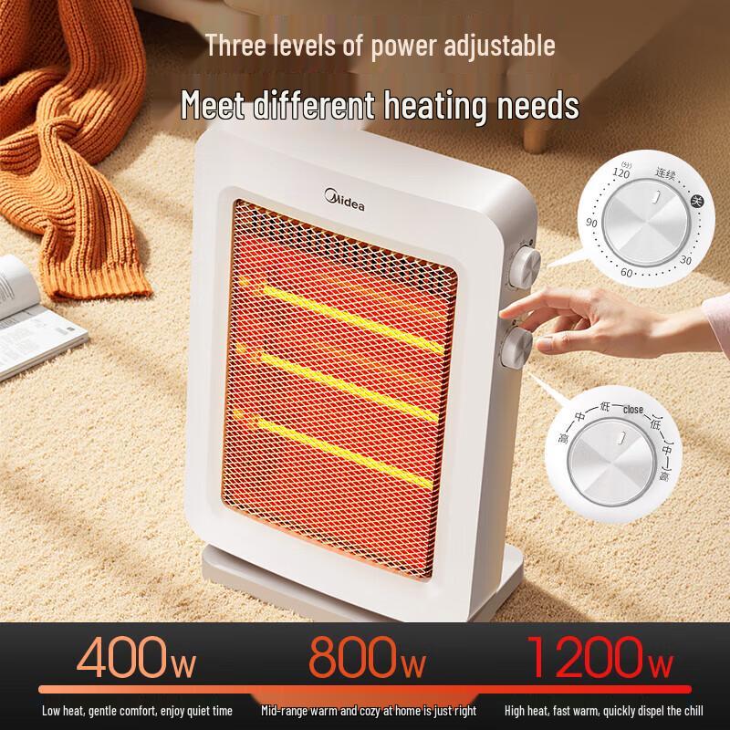 

Midea Mini Infrared Electric Heater
