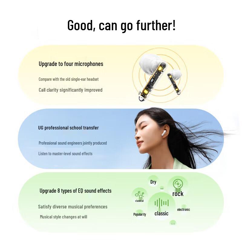 UGREEN H5 True Wireless Bluetooth 5.3 Earbuds