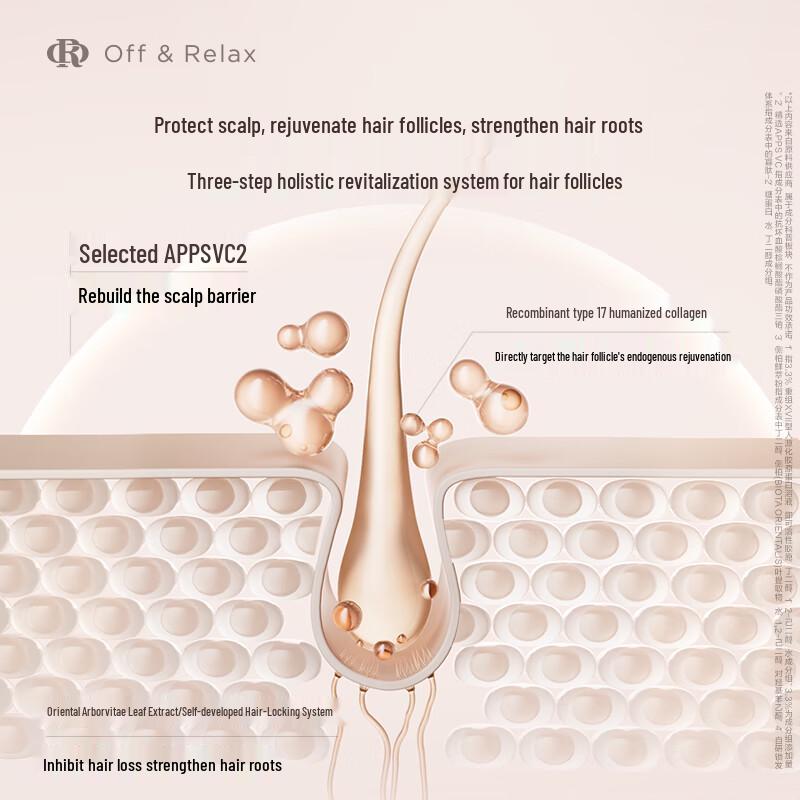 Off&Relax Anti-Hair Loss Scalp Serum Ampoules 3-Box Set