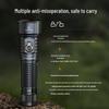 FENIX High-Performance Flashlights & Headlamps
