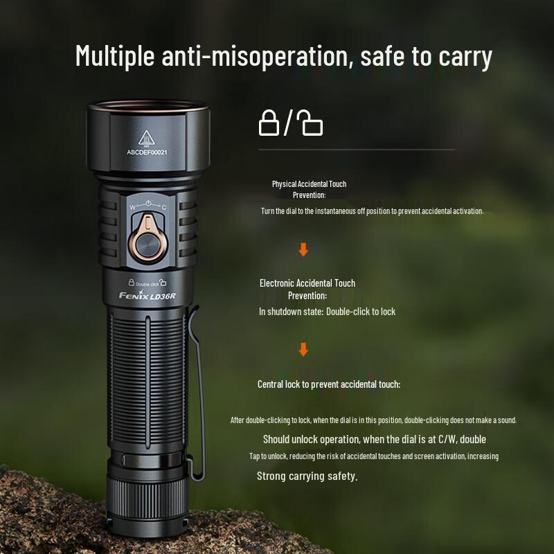 FENIX High-Performance Flashlights & Headlamps