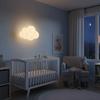 Full-Spectrum LED Star Ceiling Lamp Eye Protection Touch Wall Lamp Bedside Wall Lights  Dining Room