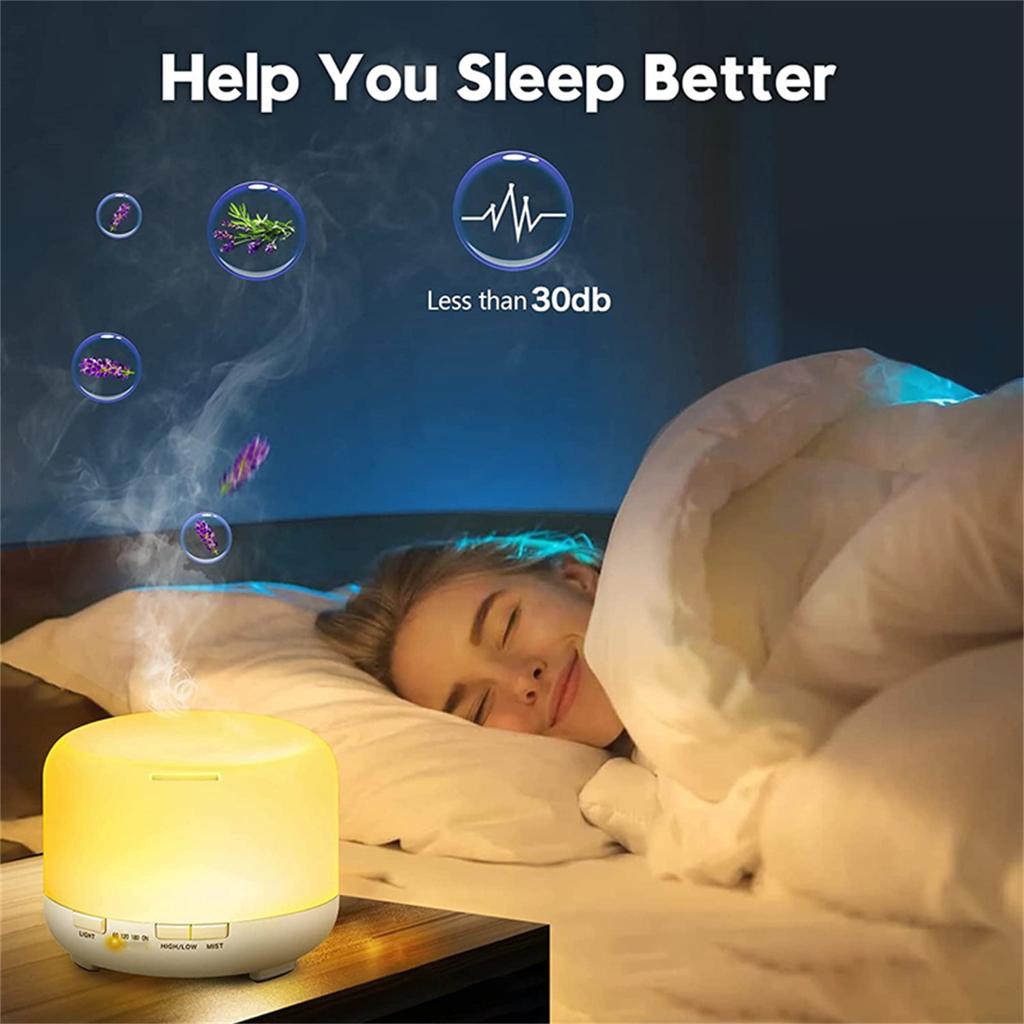 500ML Ultrasonic Automatic Aroma Diffuser Mist Humidifier for Home Use with 7 LED Colorful Light USB Charging Timer Function