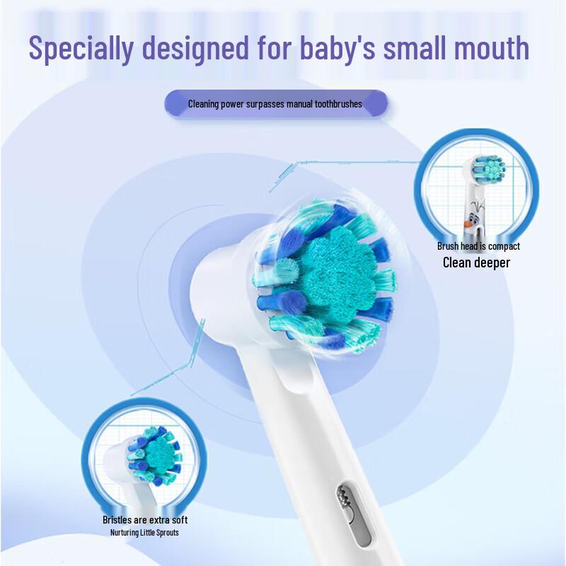 Oral-B Kids Electric Toothbrush Heads, Spider-Man, 3-Pack CN plug (adapter included)
