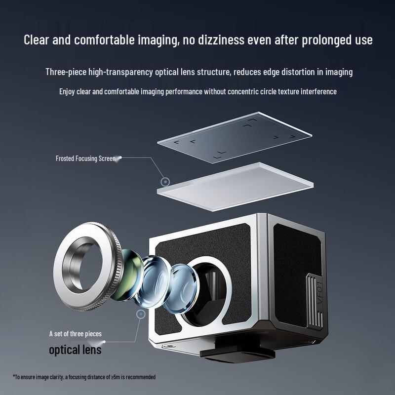 Ulanzi VF01 Waist-Level Multi-Focal Viewfinder