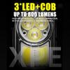 XPE+COB LED Induction Headlamp Rechargeable Head Flashlight Built-in Battery Headlight Led Head Lantern Fishing Camping Torch