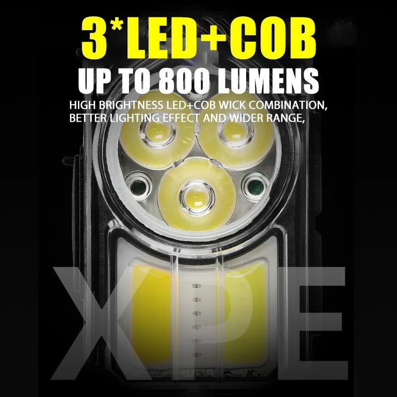 XPE+COB LED Induction Headlamp Rechargeable Head Flashlight Built-in Battery Headlight Led Head Lantern Fishing Camping Torch