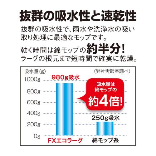 TERAMOTO FX EcoLarg 130g