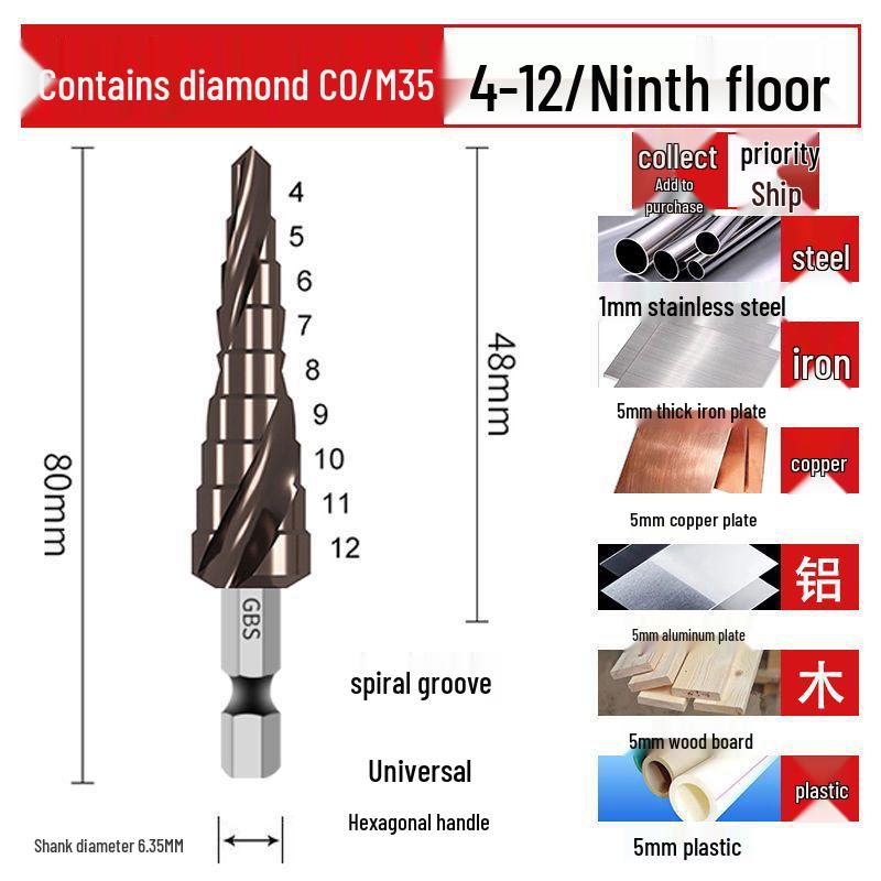 Tapered Step Drill Bit - Stainless Steel Hole Reamer for Metal, Iron, and Aluminum