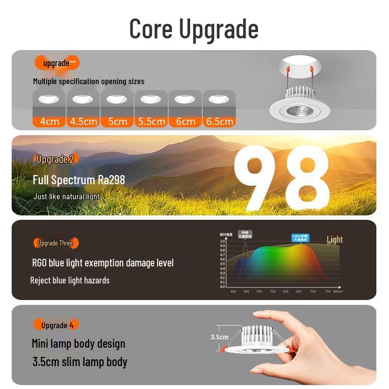 Downlight LED Mic 3W/5W, Gaură 4-6 cm, Spot COB pentru Living & Vitrină Vinuri