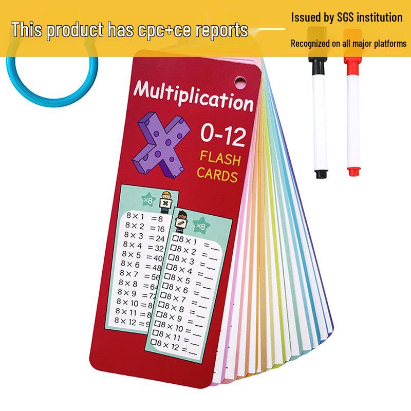 Wipeable Math Multiplication Flashcards: 15 Educational Sheets for Learning.