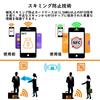 Passport Case Passport Case for International Magnetic Safe and Privacy Magnetic Shield [GUANGUAN] Anti-Skimming (2-Pack) - Anti-Skimming, Travel,