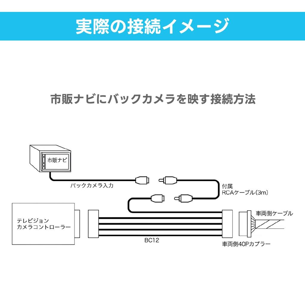 Backup Camera Adapter for Alphard 10 Series BC12 Beat-Sonic Mid-Term