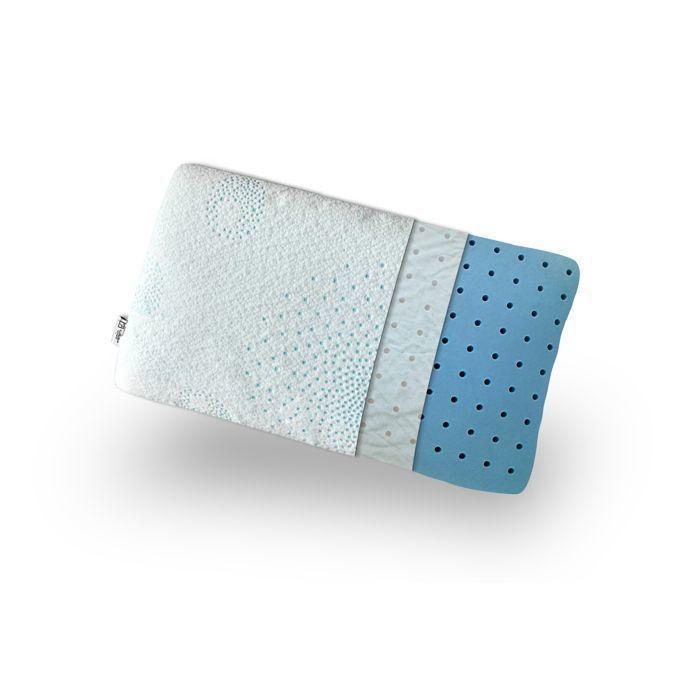 Gelfresh Memory Foam Pillow (thermoregulator) Orthopedic &; Ergonomic - Cotton Fiber Cover 40x60 Cm