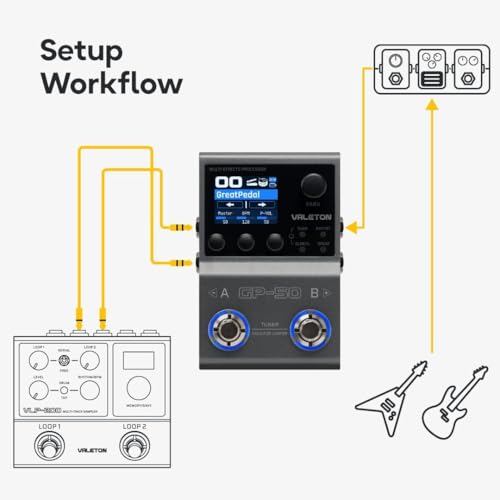 Valeton GP-50 Multi-Effects Processor/SnapTone & IR Loader