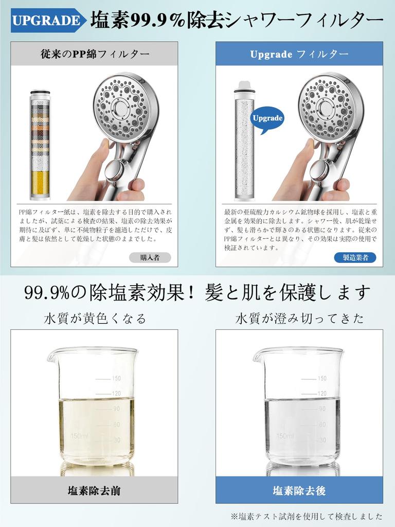 Blasendusche Reisblasen Wasser Chlor 6 Wasserfluss Handheld Wasser Wasser Haut Haarporen Kraftvoller Nebel Dusche Nano Wärme Glänzend Einfach