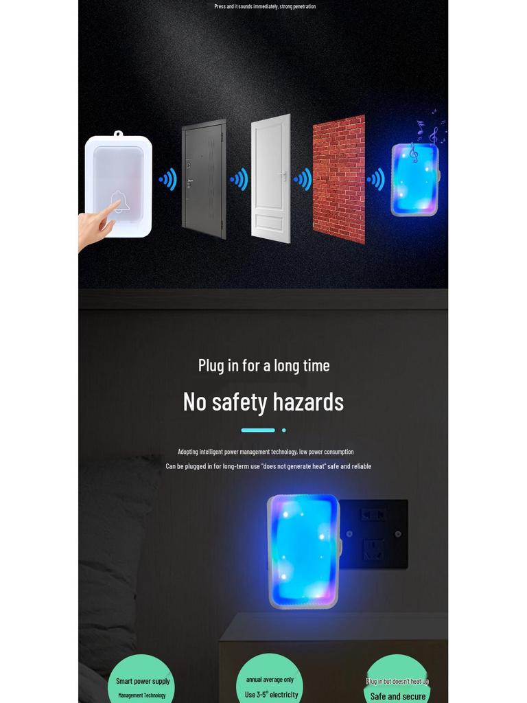 Wireless Flash Doorbell for Elderly: One-to-Three AC Power | Silent Mode | Easy One-Key Help Call