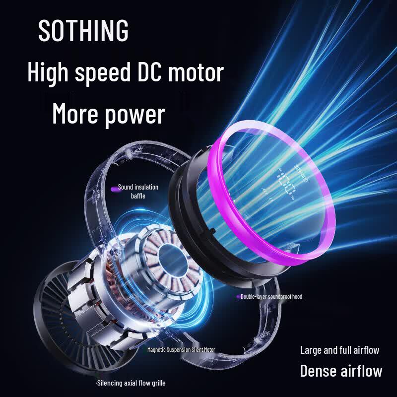 SOTHING Mini Silent USB Desktop Fan