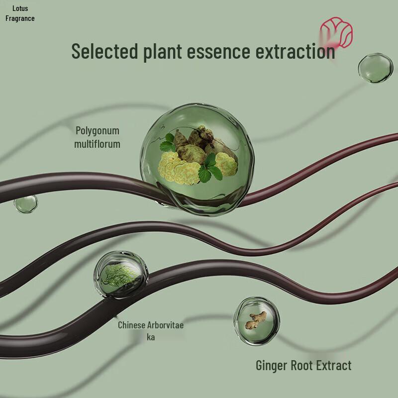 Hé Xīn Anti-Hair Loss & Hair Growth Shampoo