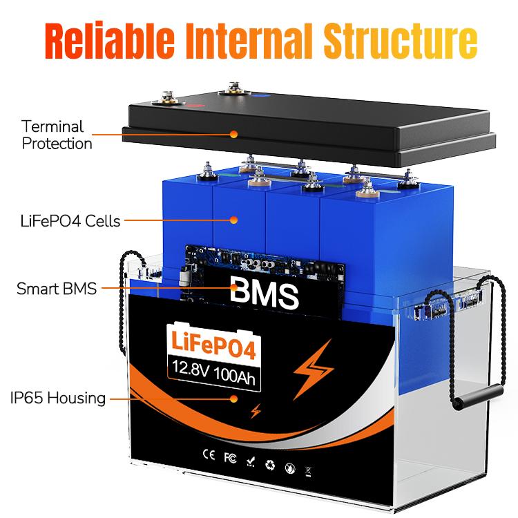 EU UK Stock 12V 24V 100Ah 200Ah 300Ah LiFePO4 Battery 100A BMS Lithium Phosphate Battery for Solar Off Grid System RV Marine