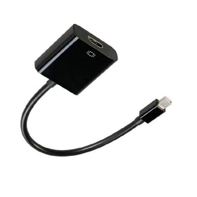 Audio- & Videozubehör – HDMI-Kabel & Adapter
