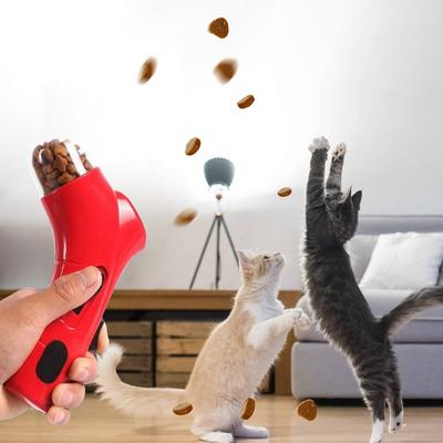 Câini – Echipamente pentru antrenare și dresare