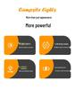 LED Wireless Touch Night Light: Remote-Controlled, USB Rechargeable, Portable Bedside Lamp for Indoor/Outdoor Use