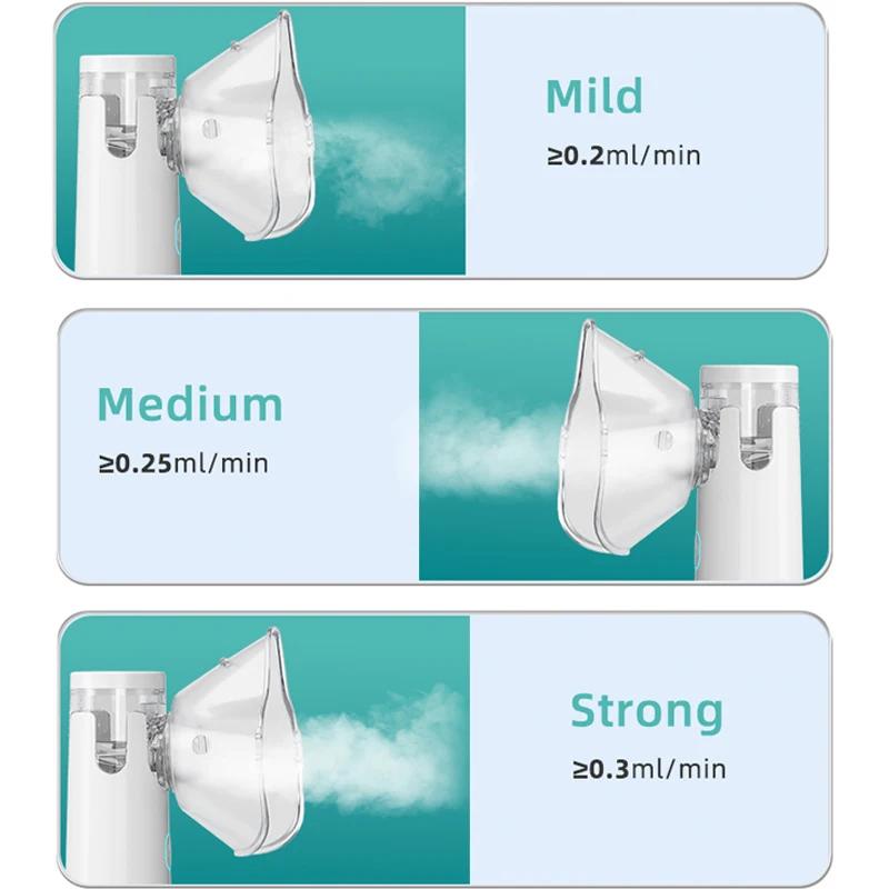 Outdoor Tragbarer Vernebler Leise Mesh Mini Erste-Hilfe-Set Handheld Asthma Inhalator Zerstäuber Kinder Erwachsene Notfallgerät